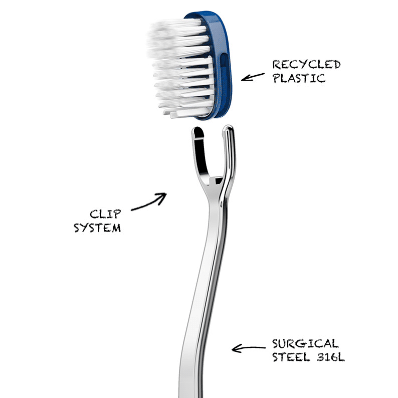 toothbrush Berninox Swiss - the sustainable